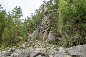 Loikansaari, Kolovesi